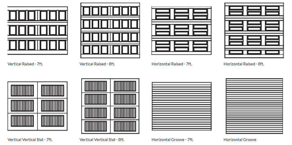 A black and white drawing of different types of garage doors.