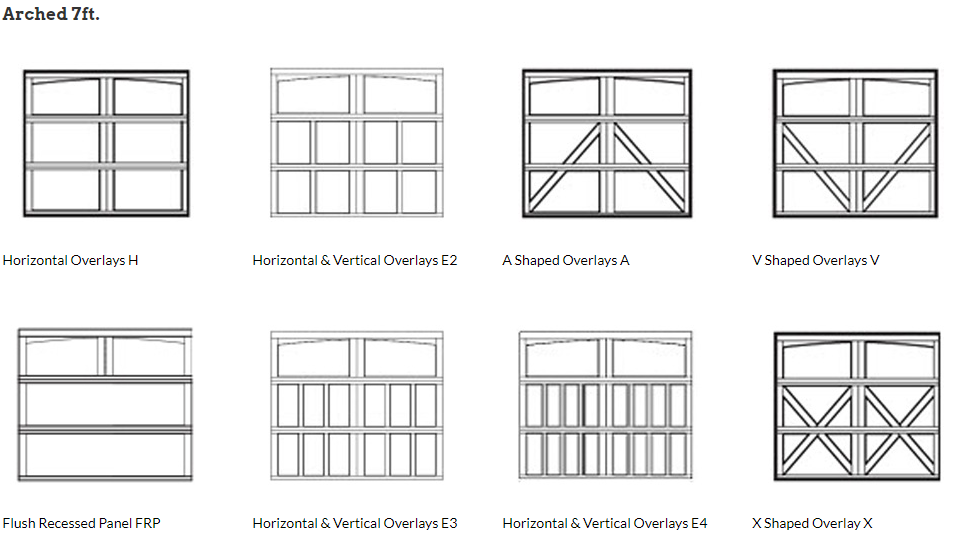 A bunch of different types of garage doors are shown on a white background.