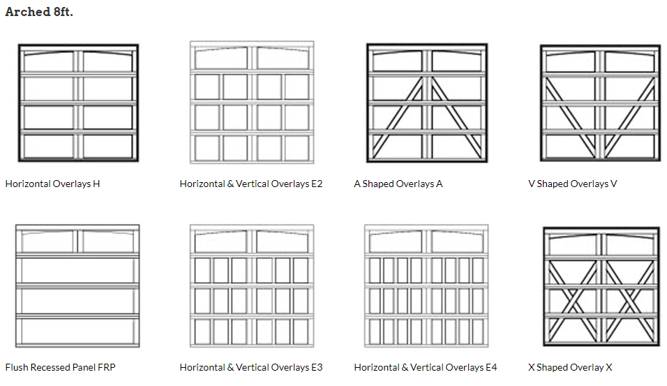 There are many different types of garage doors in this picture.