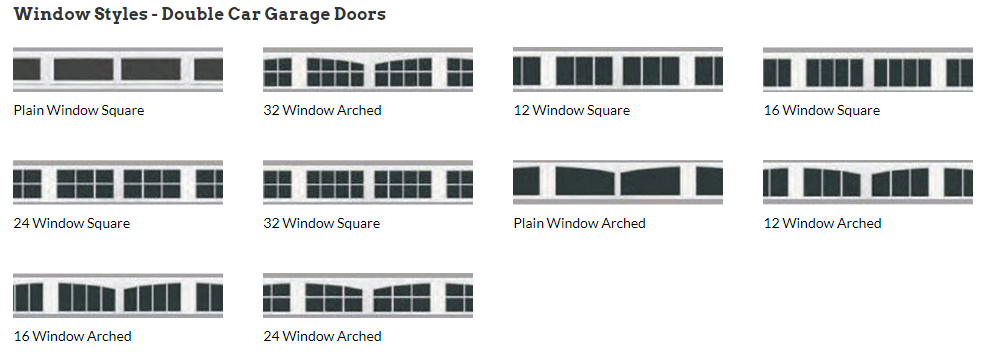 A diagram of different types of garage doors