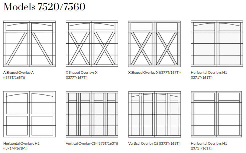 A black and white drawing of different types of garage doors.