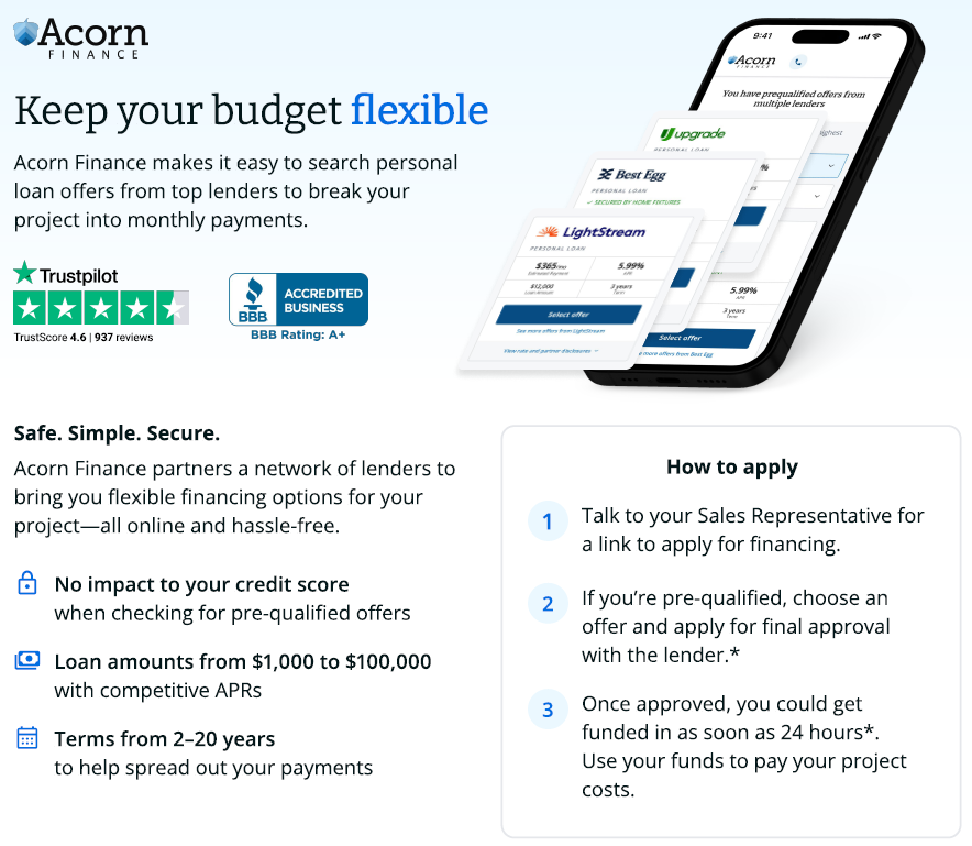 A screenshot of a website that says `` but your money fast '' and `` easy monthly payments ''.