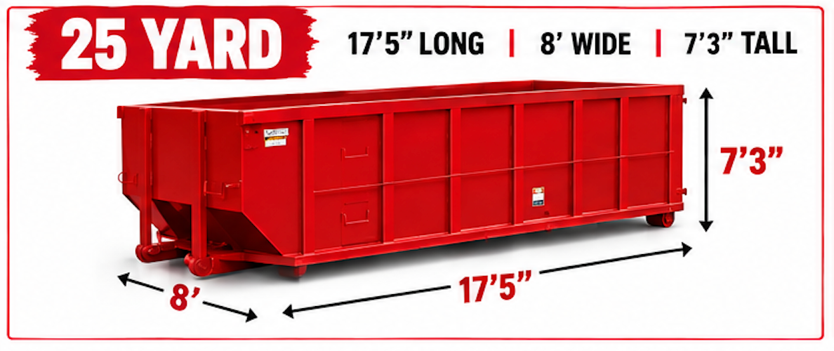 Red 25-yard dumpster diagram with dimensions: 17'5