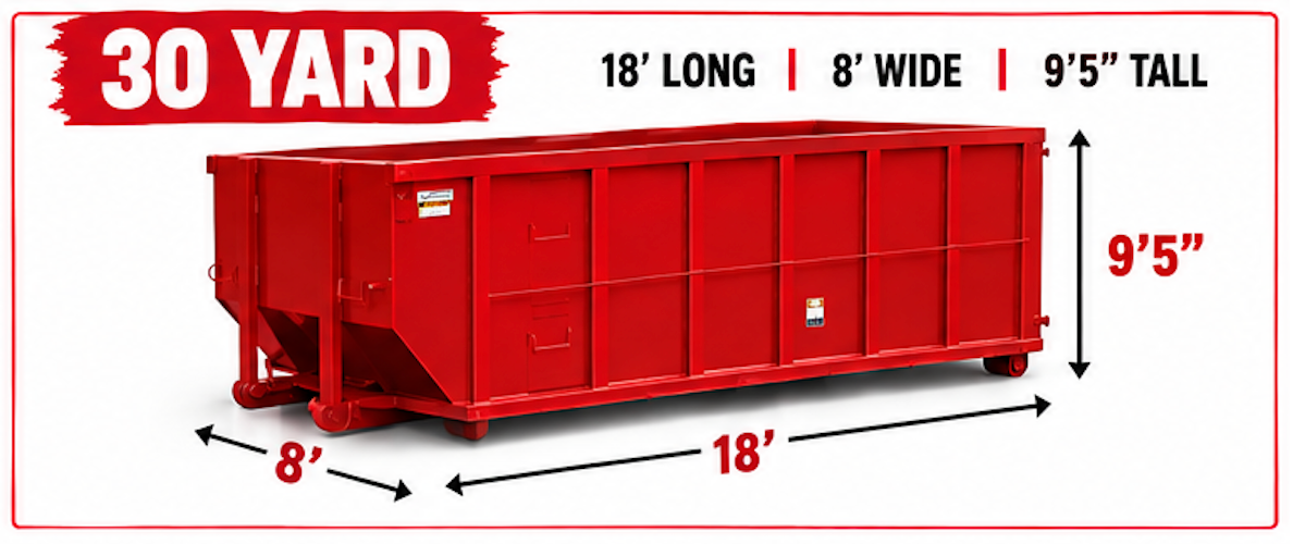 Red 30-yard dumpster diagram labeled 18' long, 8' wide, 9'5