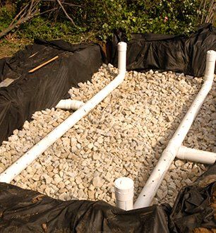 Pipe installation