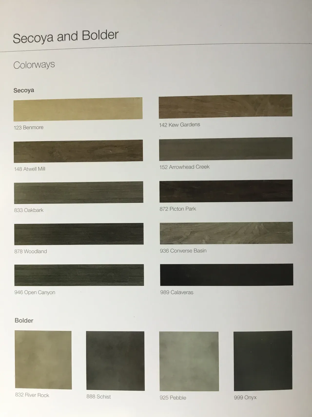 Mohawk floor covering selection