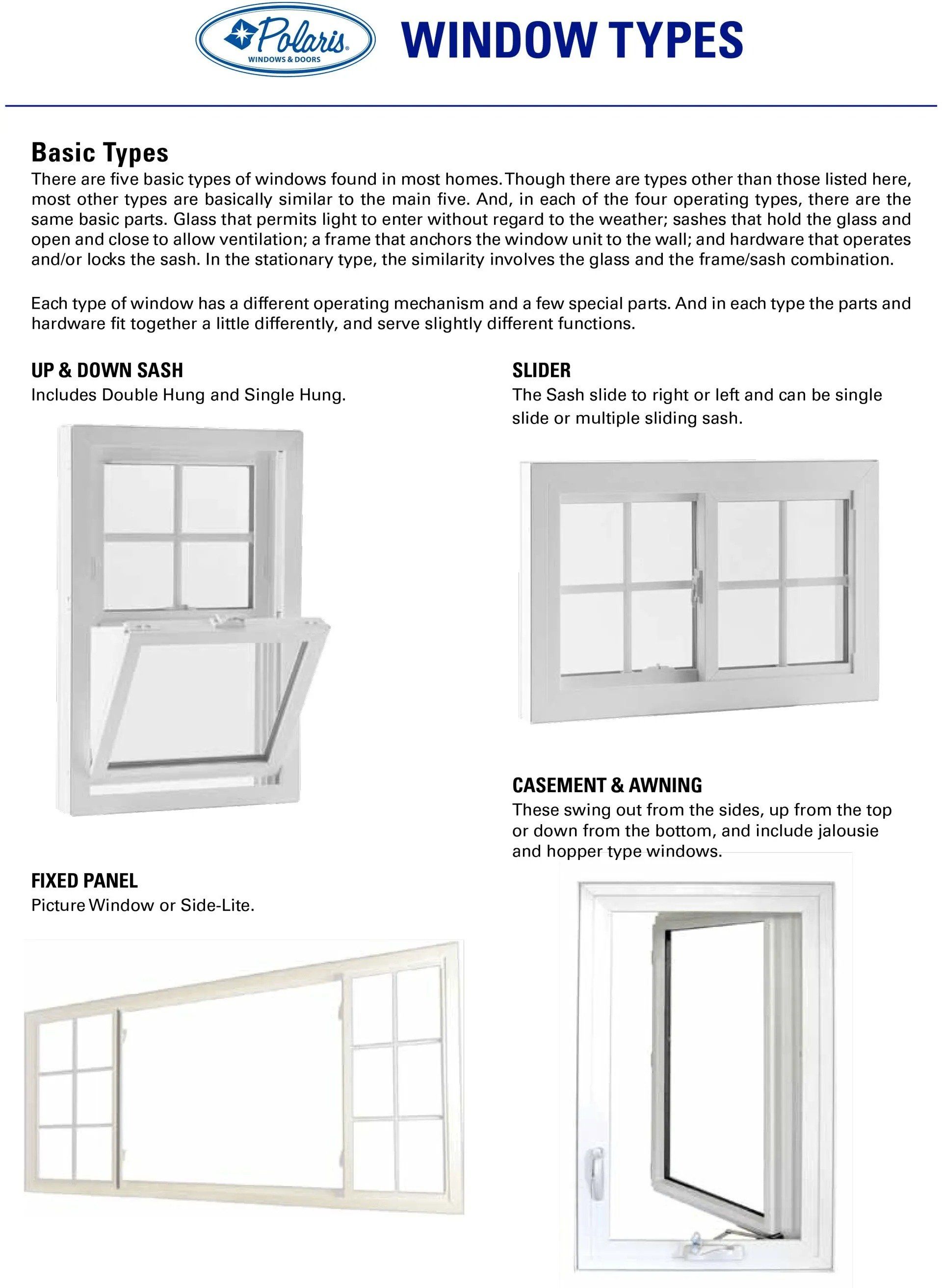 Basic window types