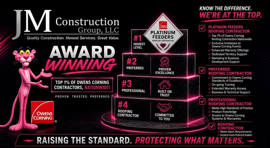 JM Construction Group, LLC's award-winning promo poster