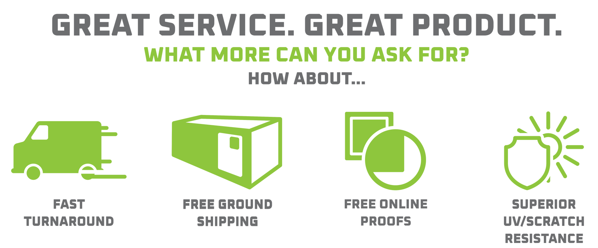 Promotional graphic with green icons: fast turnaround, free ground shipping, free online proofs, and UV-resistant products.