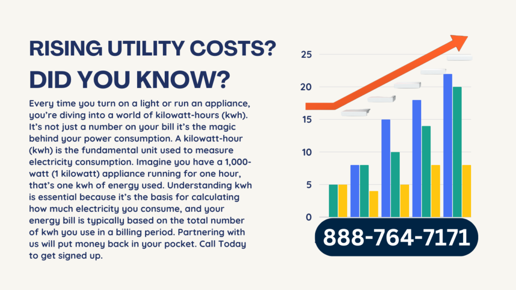 A graph showing rising utility costs with an arrow pointing up.