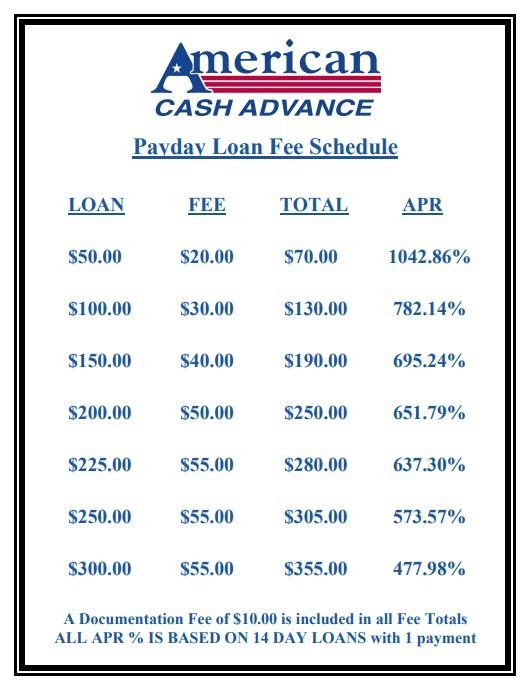 Loan Schedule American Cash Advance
