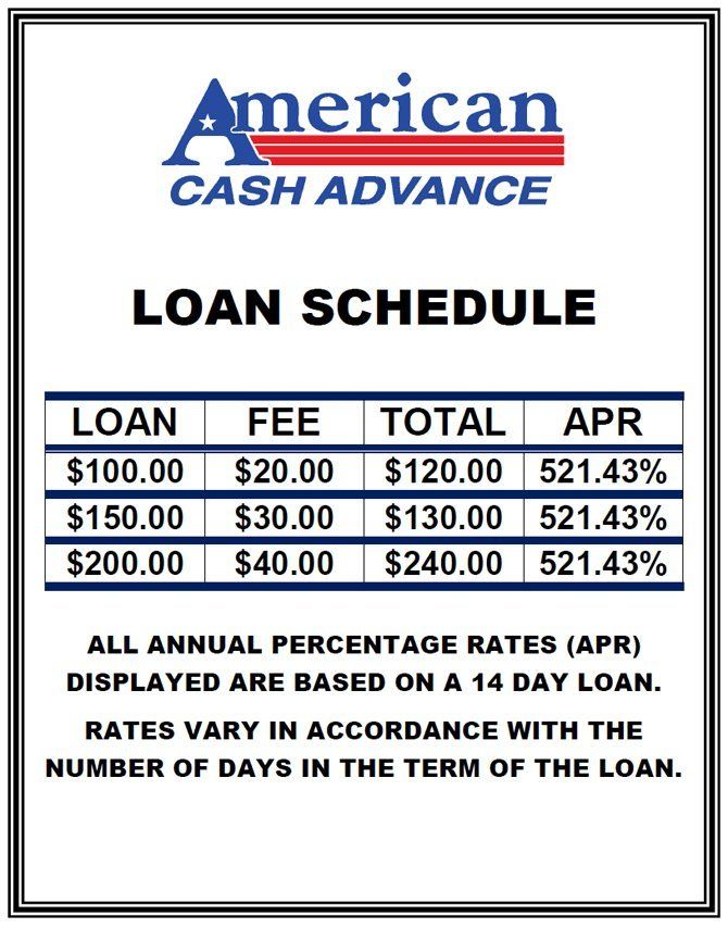 Loan Schedule | American Cash Advance