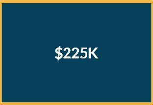 A blue background with a yellow border and the words `` $ 225k '' written on it.