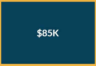 A blue background with the words `` $ 85k '' written on it.