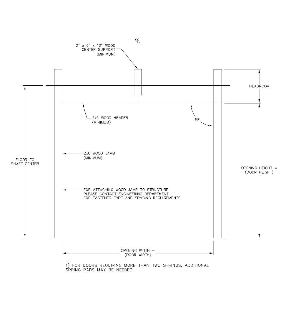 Door framing details