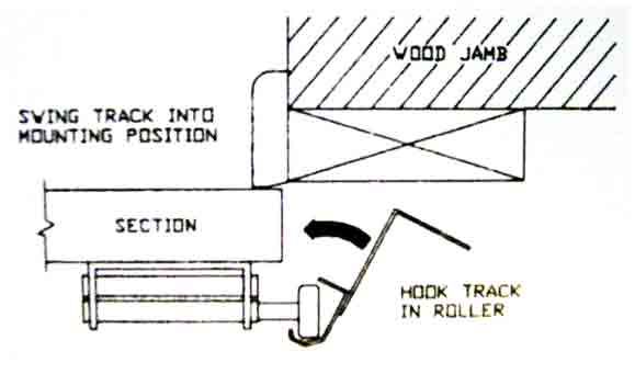 Swing track into mounting position