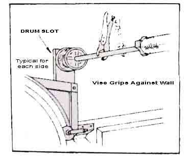 Drum slot, vise grips against wall