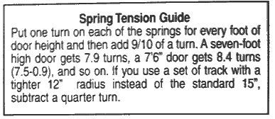 Spring Tension Guide