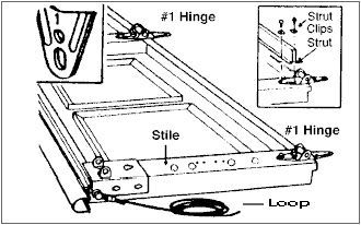 #1 Hinge, stile, loop