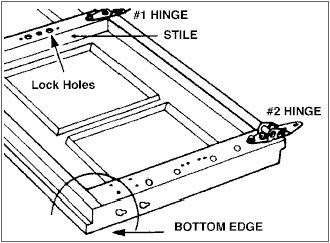 #1 Hinge, stile, lock holes and bottom edge