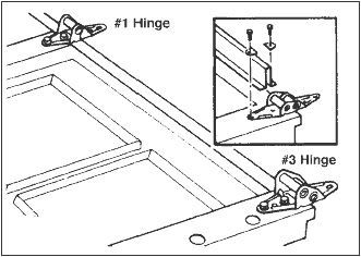 #1 Hinge and #3 Hinge