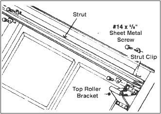 Strut, sheet metal screw, strut clip and top roller bracket
