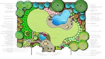 Designed landscape