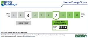 Home energy score: 3 is the current score, while the score with improvements is 7, for $882 of savings.