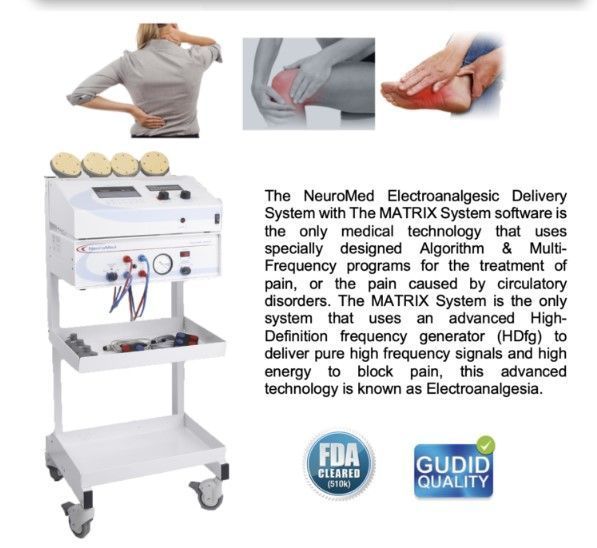 An advertisement for the neuromed electroanalgesic delivery system