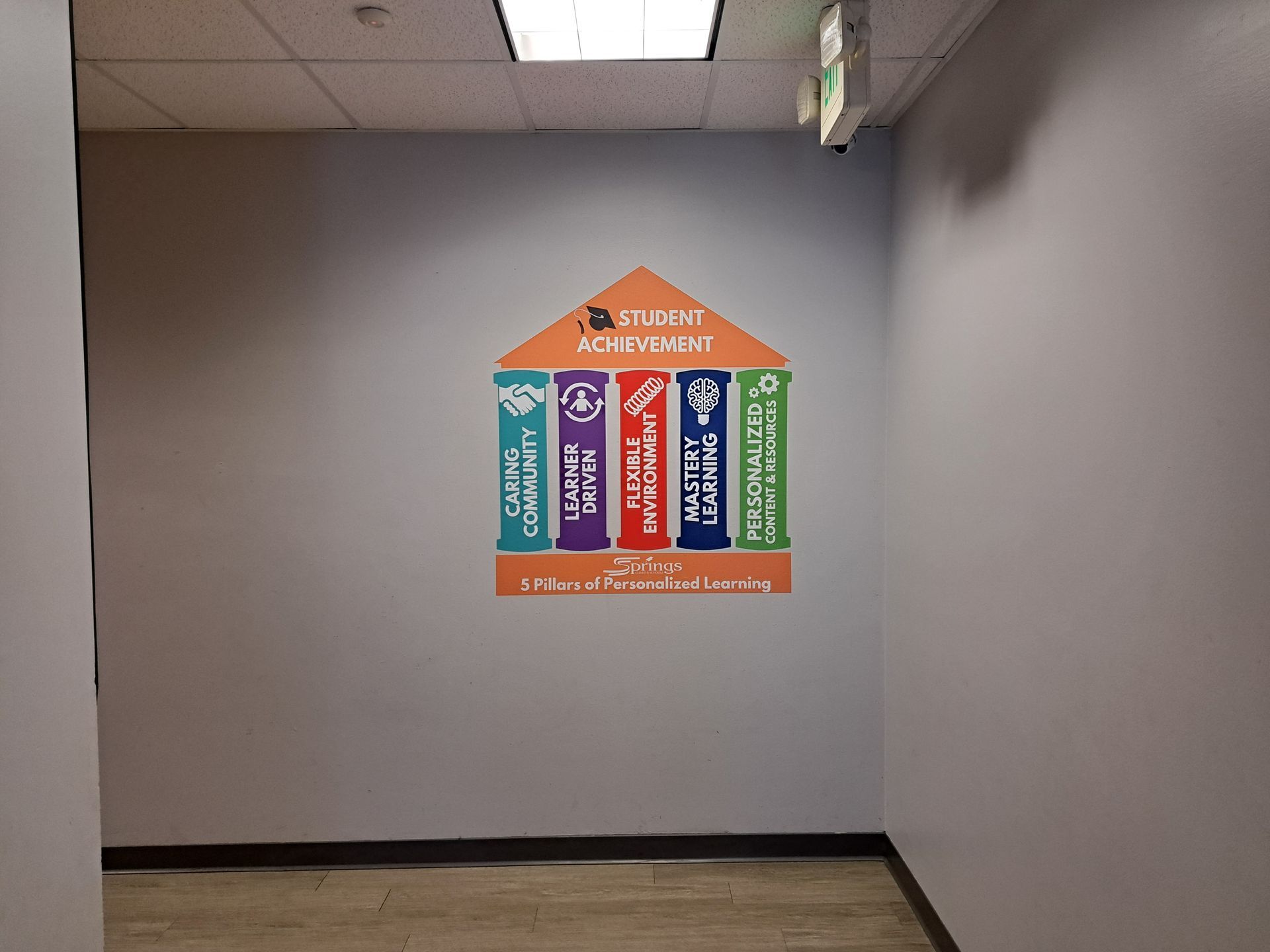 Hallway wall with a colorful educational poster shaped like a house, showing books and text.