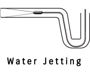 water jetting