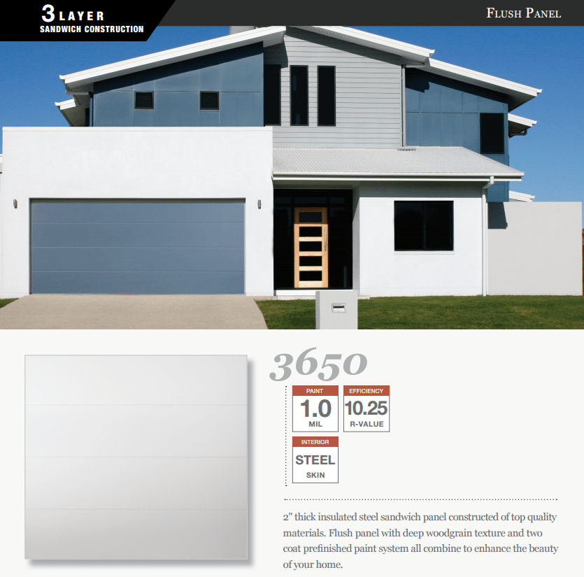 A picture of a white house with a blue garage door