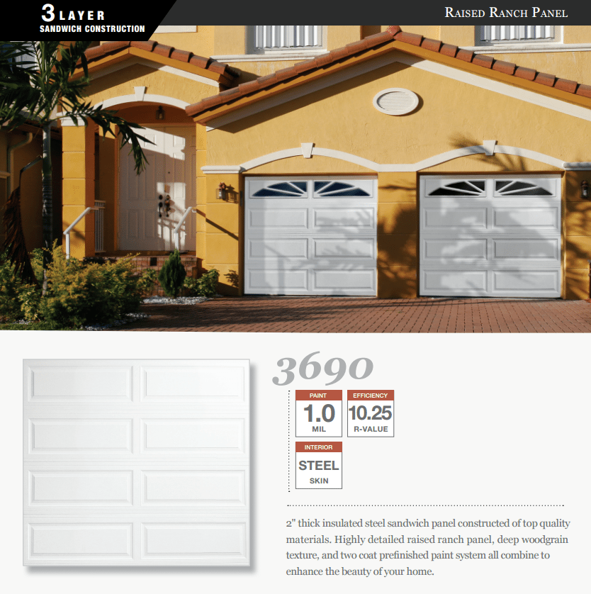 A picture of a garage door with the number 3690 on it