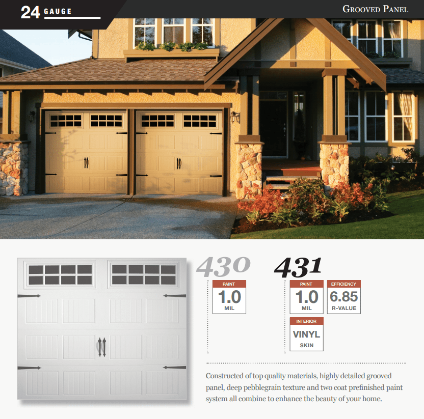 A picture of a garage door with the number 431 on it
