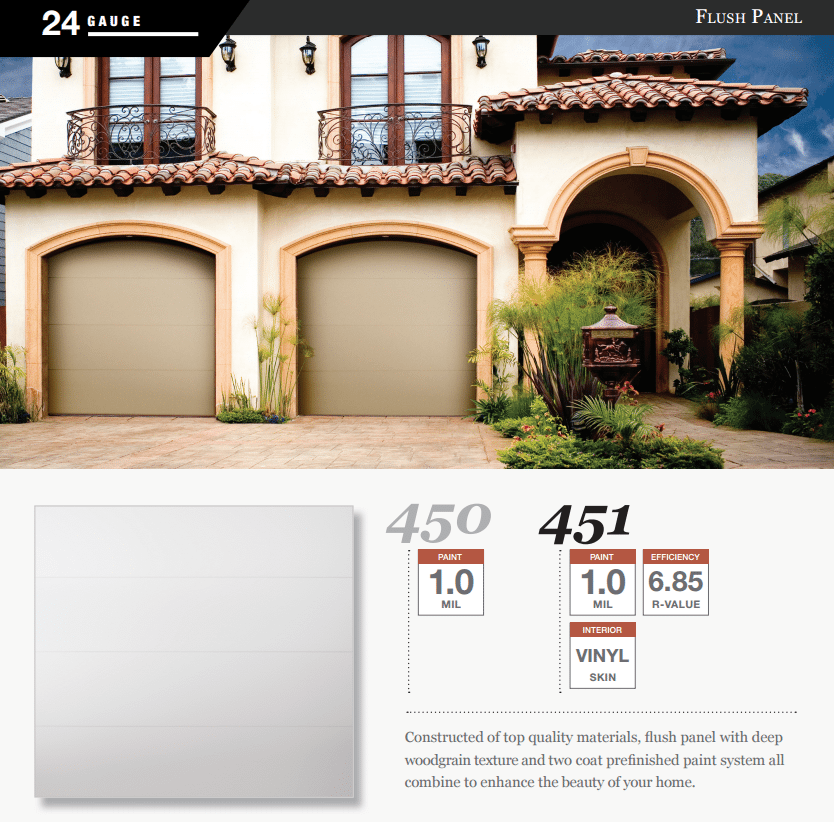A picture of a house with two garage doors and the number 451 on it