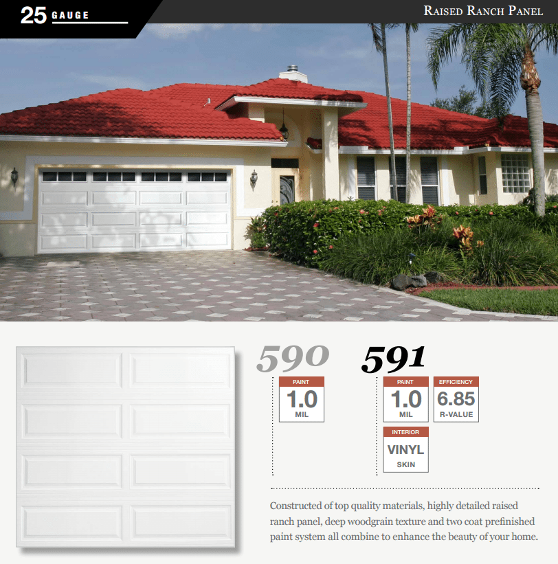 A white garage door with the number 591 on it