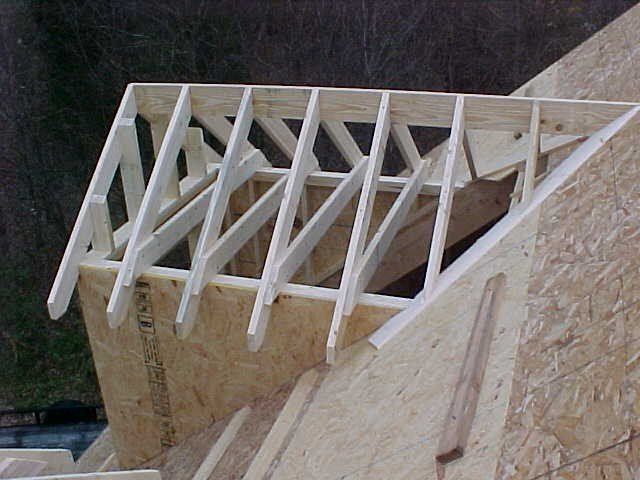 Dimensional Drafting Designs