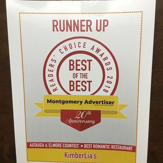 Runner Up-Readers Choice Awards 2018 