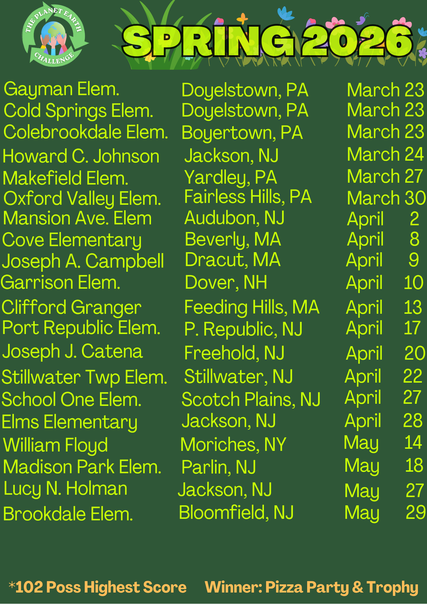 Fall 2025/Winter 2026 school rankings. Schools listed by name, location, and score, ranging from 100 to 78.