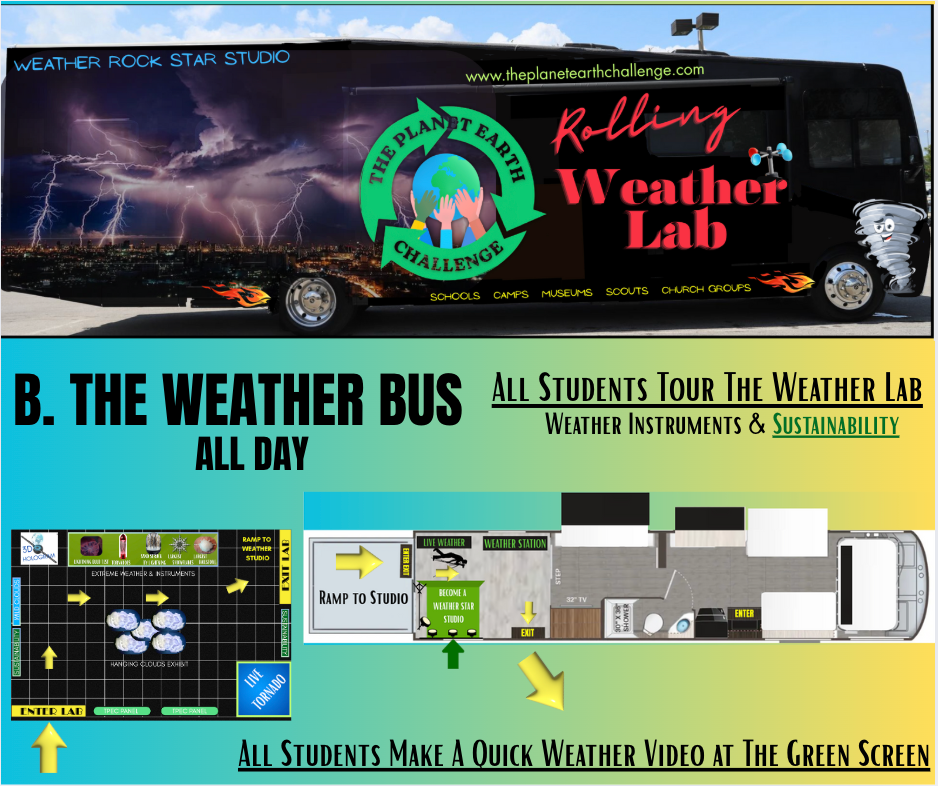 A floor plan of a rv with a green trash can