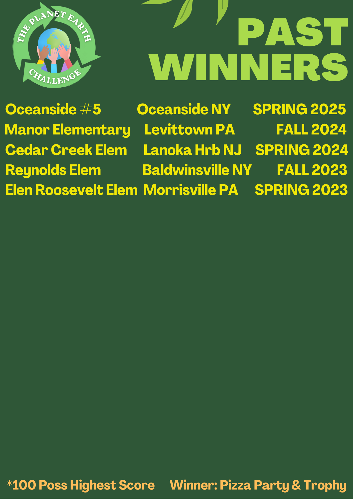 A green poster with the words past winners on it