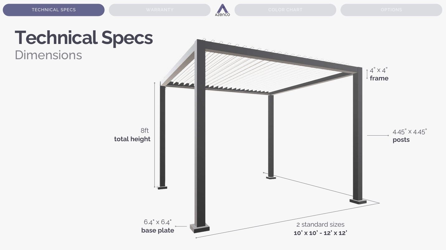 Warranty chart for a gray standing desk with labeled parts and frame warranty periods