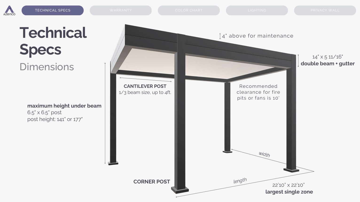 Warranty chart for a gray standing desk with labeled parts and frame warranty periods