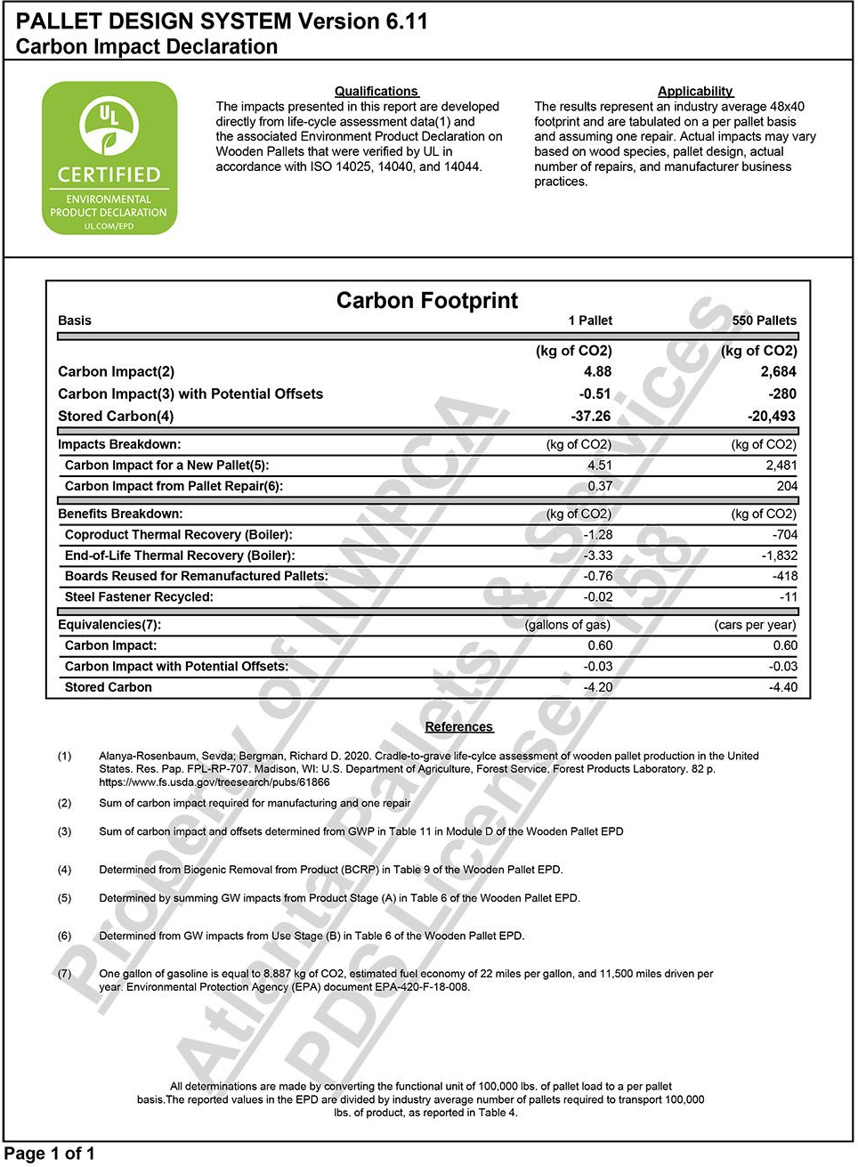 PALLET DESIGN SYSTEM Version 6.11 Carbon Impact Declaration