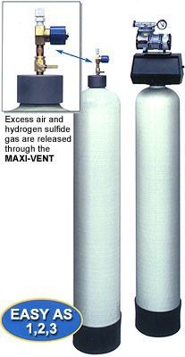 Two white gas cylinders with a regulator and gauge; inset shows gas venting through a MAXI-VENT device.