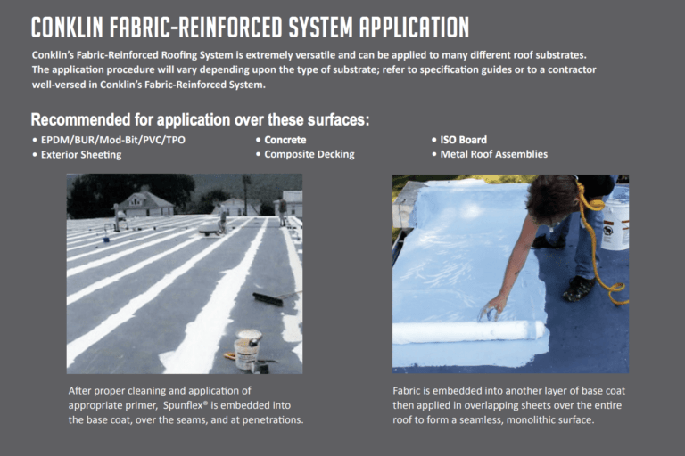 Conklin Fabric-Reinforced system application. Workers applying fabric and coating to a roof. Application over various surfaces.
