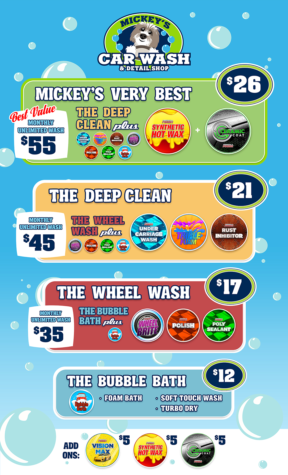 A poster for mickey 's car wash shows the different types of car washes.