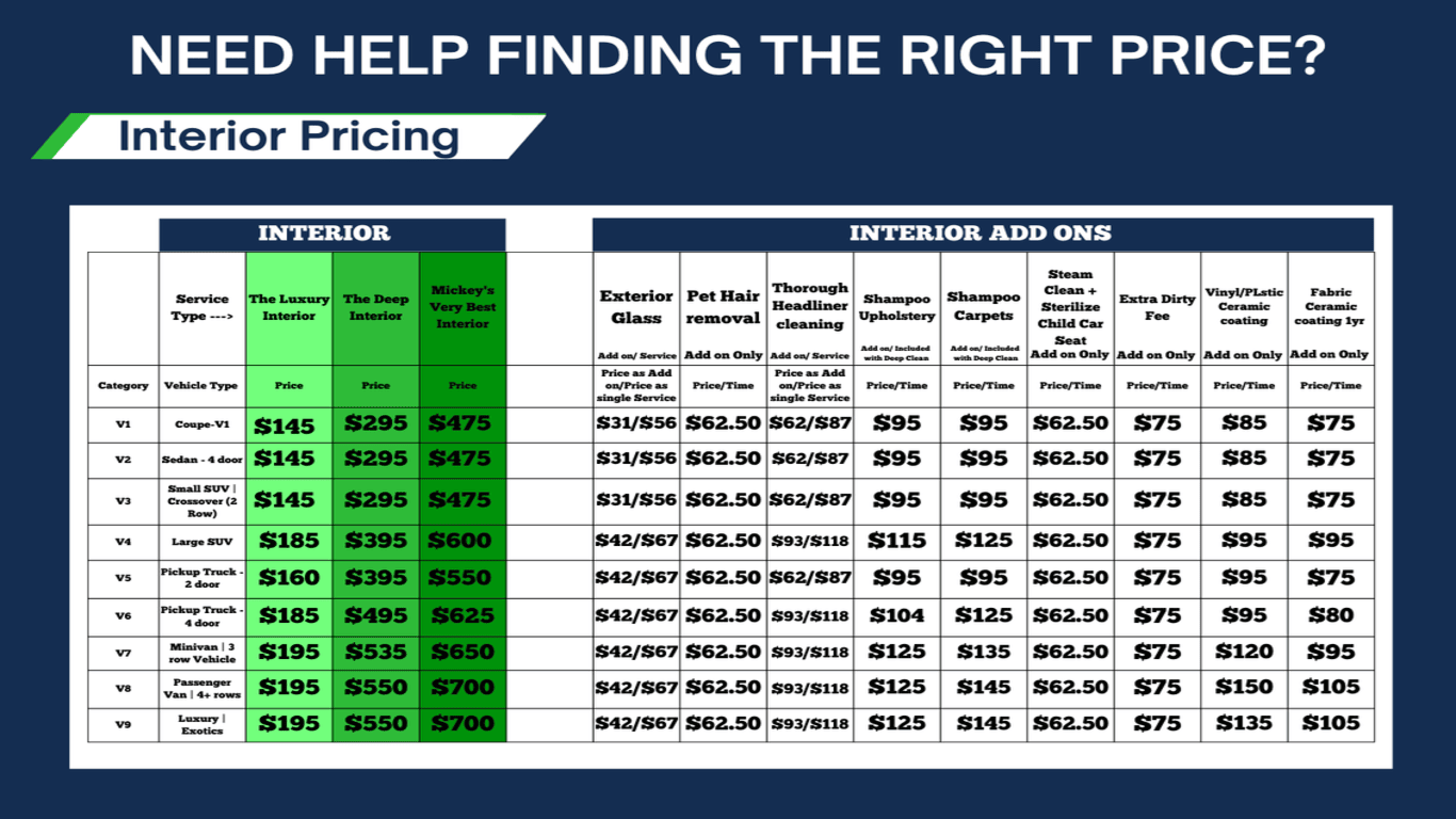 A poster that says need help finding the right price