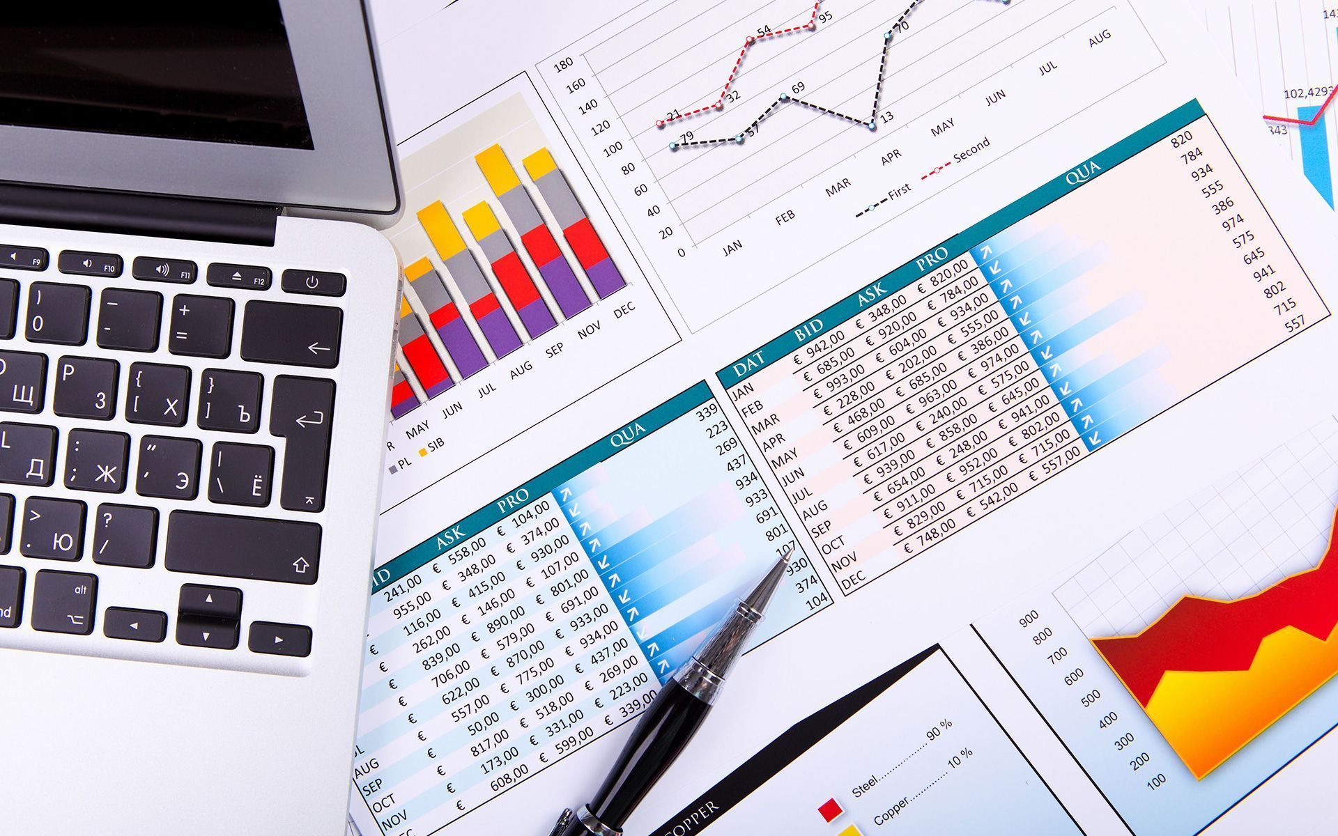 Laptop next to papers with charts, graphs, and a pen.