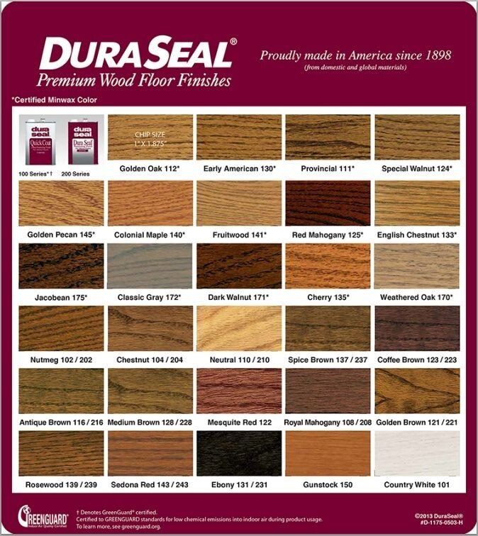 DuraSeal Floor Finish Colors